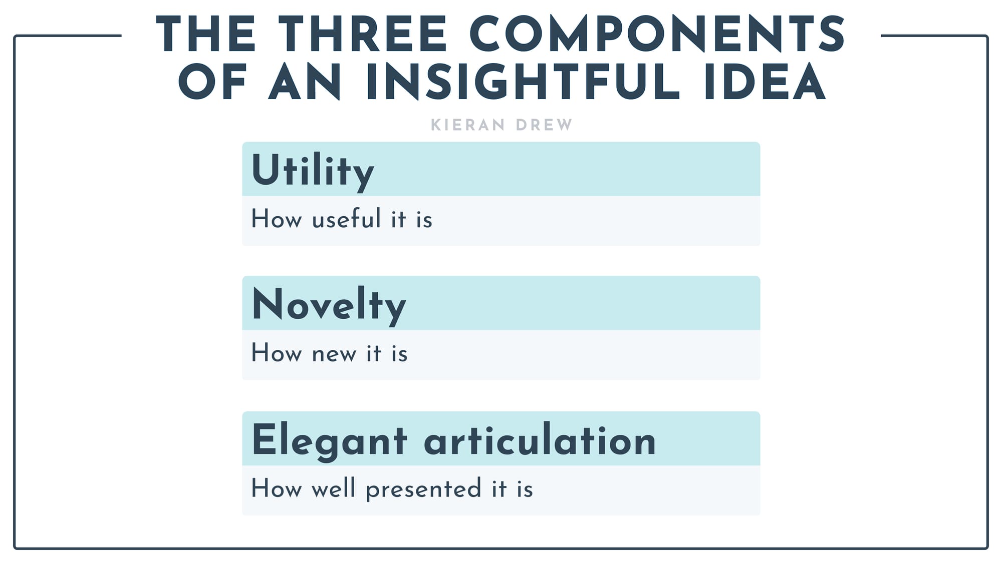 Armoury of insights: how to engineer exciting ideas
